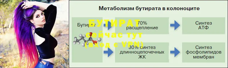 блэк спрут как зайти  это формула  Бутират бутандиол  Каменка 